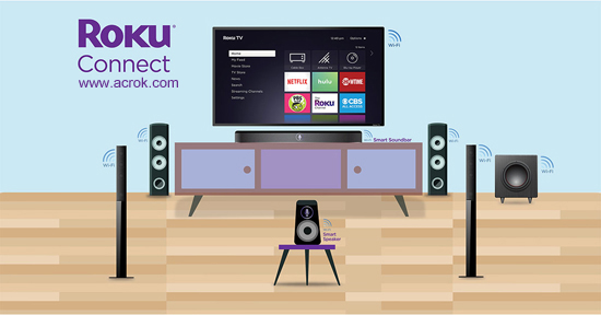 watch iTunes movies on TCL 2018 Roku TV